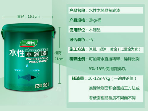水性漆產品買哪個好？十大水性漆品牌名品列舉