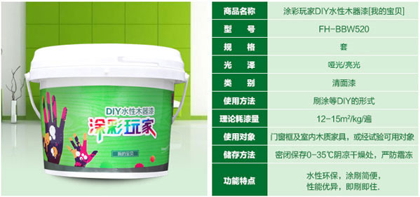 水性漆產品買哪個好？十大水性漆品牌名品列舉
