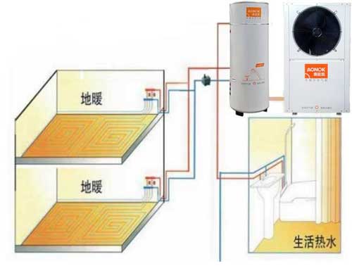 空氣能地暖安全使用需要注意的事項