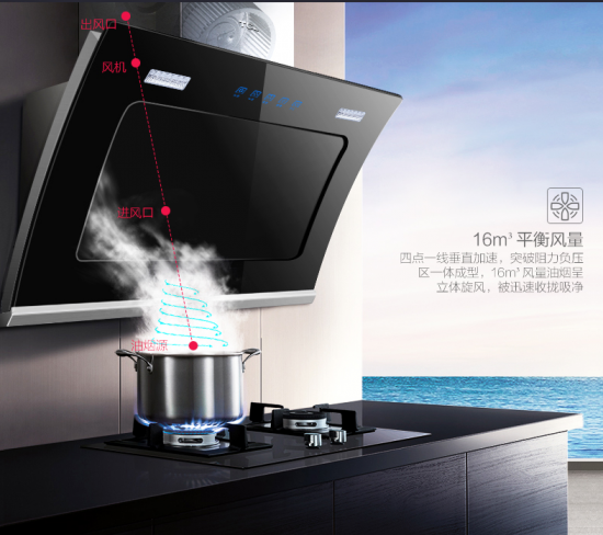 懶人一族們讓油煙機清洗by itself？可以有的！