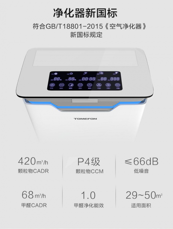 凈化器參數到底有什么意義？消費者怎么通過參數匹配購買需求？