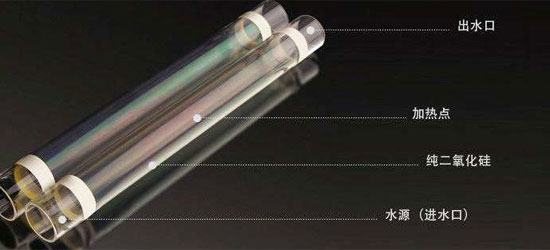 即熱式電熱水器好不好用？有哪些品牌？
