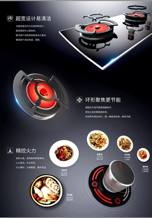 品牌榮譽|紅日獲中國輕工業(yè)聯(lián)合會科學(xué)技術(shù)進(jìn)步一等獎