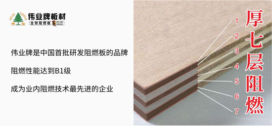品牌產品|偉業(yè)牌成為重慶來福士廣場指定阻燃板品牌