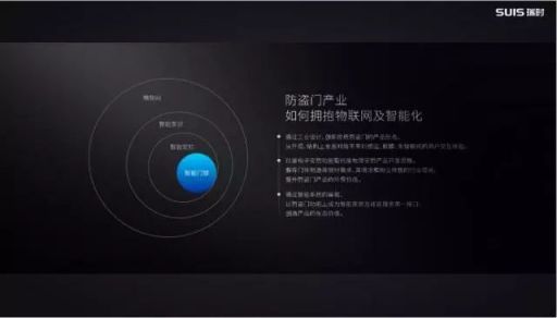 瑞時智控謝群斐：攜手創(chuàng)新迎接門業(yè) 產(chǎn)品向數(shù)字化和智能化升級