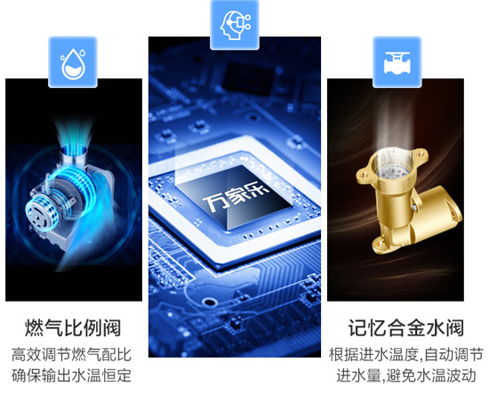 萬家樂的JSQ26-T38燃氣熱水器是水氣雙調機，靠譜嗎?