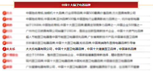 太太樂廚衛(wèi)電器：愛你，是我做過最好的事
