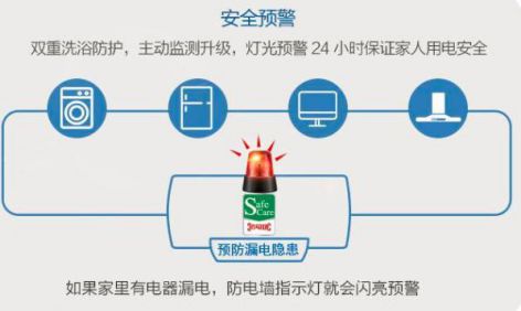 80年代老房選熱水器很難？看一下這對(duì)90后夫妻的經(jīng)歷