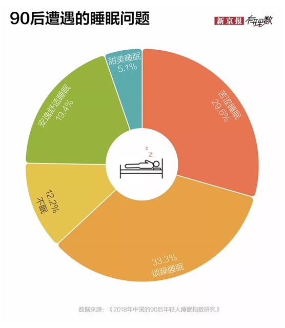 美國(guó)西婭圖新品來(lái)襲|贏戰(zhàn)新藍(lán)海