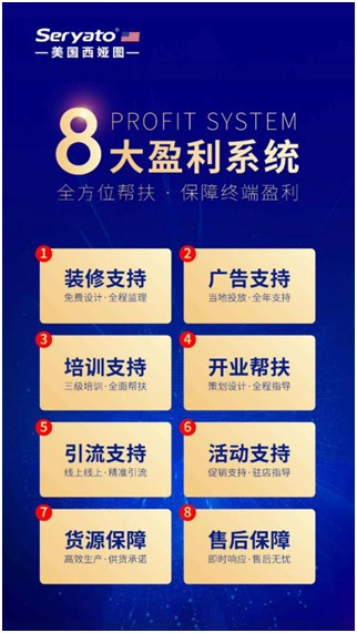 美國(guó)西婭圖新品來(lái)襲|贏戰(zhàn)新藍(lán)海